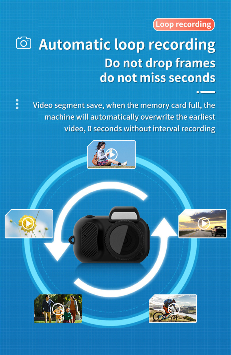 Mini Camera
